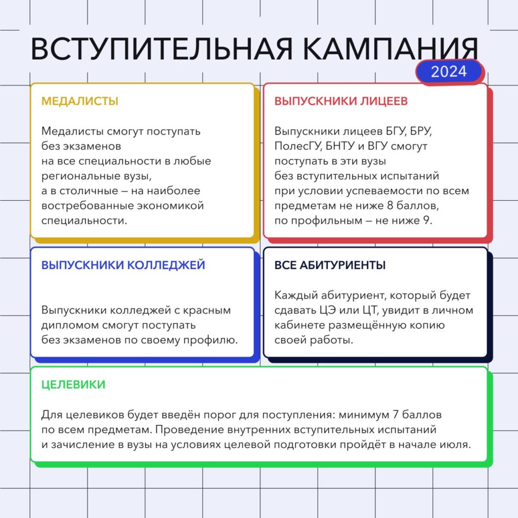 Выпускные экзамены – school21.by